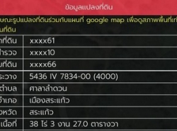 รถมือสอง อสังหาริมทรัพย์ ที่ดิน ปี 0 