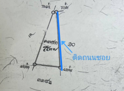 รถมือสอง อสังหาริมทรัพย์ อพาร์ทเม้น,หอพัก ปี 0 