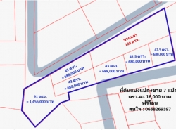 รถมือสอง อสังหาริมทรัพย์ ที่ดิน ปี 0 