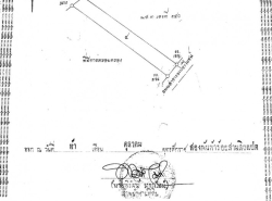 รถมือสอง อสังหาริมทรัพย์ ที่ดิน ปี 0 