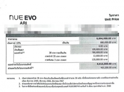 Nue Evo Ari 54.30 ตร.ม.ขายดาวน์ 766,000 บาท (ก่อนวันที่ 15 เม.ย.67) คอนโด High Rise ในซอยอารีย์ 1 ใกล้ BTS อารีย์ 300 เมตร 