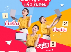 สินเชื่อเพื่อธุรกิจ