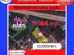 รถมือสอง อสังหาริมทรัพย์ ที่ดิน ปี 0 