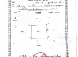 รถมือสอง อสังหาริมทรัพย์ ที่ดิน ปี 0 