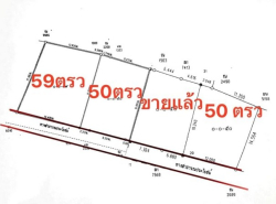 อสังหาริมทรัพย์ - ที่ดิน