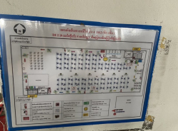 รถมือสอง บ้านที่ดินผ่อนตรงกับเจ้าของ ผ่อนตรงกับเจ้าของ ปี 0 