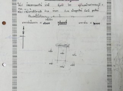 รถมือสอง อสังหาริมทรัพย์ ที่ดิน ปี 0 