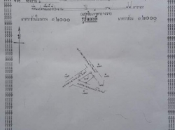 รถมือสอง อสังหาริมทรัพย์ ที่ดิน ปี 0 