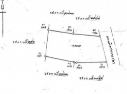 รถมือสอง อสังหาริมทรัพย์ ที่ดิน ปี 0 