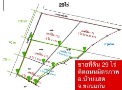 รถมือสอง อสังหาริมทรัพย์ ที่ดิน ปี 0 