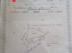 รถมือสอง อสังหาริมทรัพย์ ที่ดิน ปี 0 