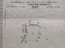 รถมือสอง อสังหาริมทรัพย์ ที่ดิน ปี 0 