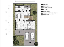 อสังหาริมทรัพย์ - บ้าน