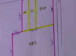 รถมือสอง อสังหาริมทรัพย์ ที่ดิน ปี 0 