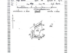 รถมือสอง อสังหาริมทรัพย์ ที่ดิน ปี 0 