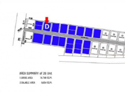 รถมือสอง อสังหาริมทรัพย์ สำนักงาน,โรงงาน ปี 0 