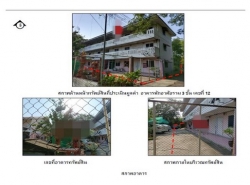 ขายหอพัก ตำบลบางพระครู อำเภอนครหลวง พระนครศรีอยุธยา (PG-AYA630029)