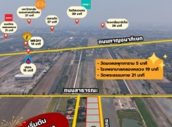 ที่ดินราคาถูก!!!คลอง4คลองหลวง ไร่ละ 1.59ล้านบาท ผังสีชมพู