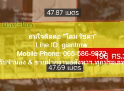 พื้นที่ดิน ให้เช่าที่ดินเปล่า 196 ตร.ว. ซ.สุขุมวิท 40 ใกล้ท้องฟ้าจำลอง และสถานีขนส่งเอกมัย, ราคา 150,000 บาท/เดือน  150000 -  ขนาดพื้นที่ 0 Rai 1 งาน 96 ตาราง.วา ใกล้ ใกล้ท้องฟ้าจำลอง และสถานีขนส่งเอกมัย น่าอยู่