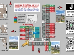 รถมือสอง อสังหาริมทรัพย์ คอนโดมิเนียม ปี 0 