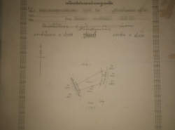 รถมือสอง อสังหาริมทรัพย์ ที่ดิน ปี 0 