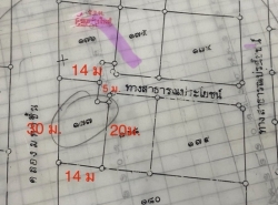 รถมือสอง อสังหาริมทรัพย์ ที่ดิน ปี 0 