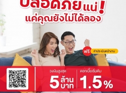 สินเชื่อเงินด่วน สินเชื่อธุรกิจ เงินกู้ เงินด่วน